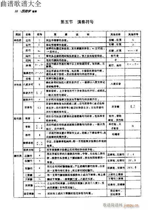 ǰ-10(Ź~PV)15