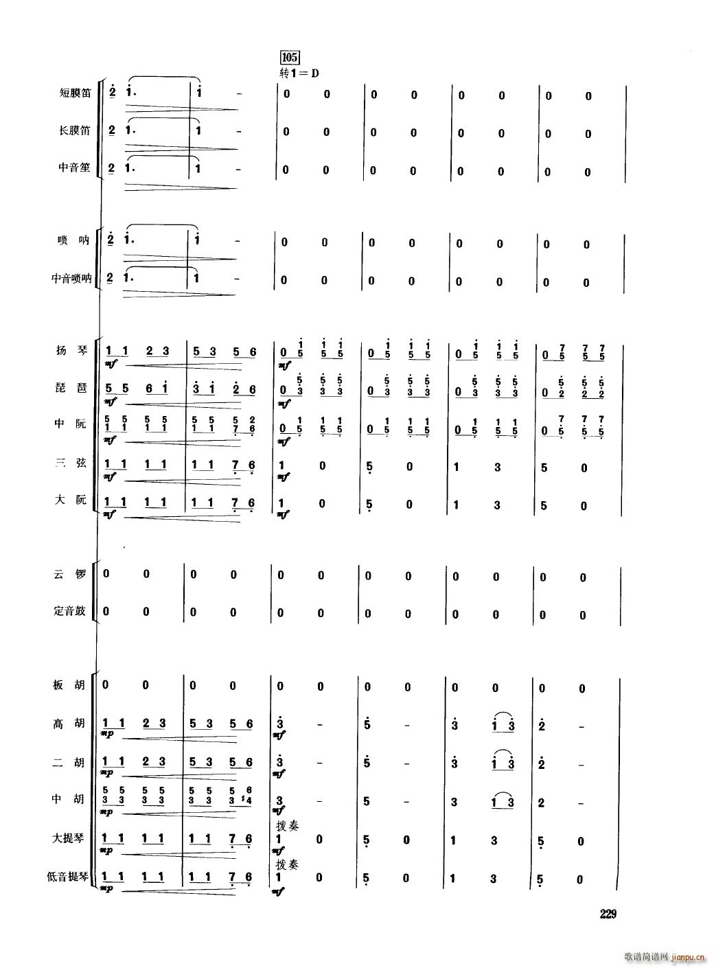 Ї(gu)(l) 201 250(V)32