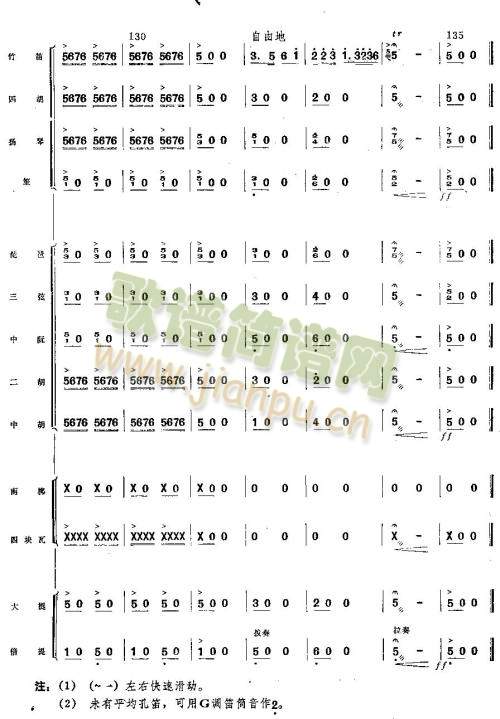 ׷sW(xu)կ15-22(V)8