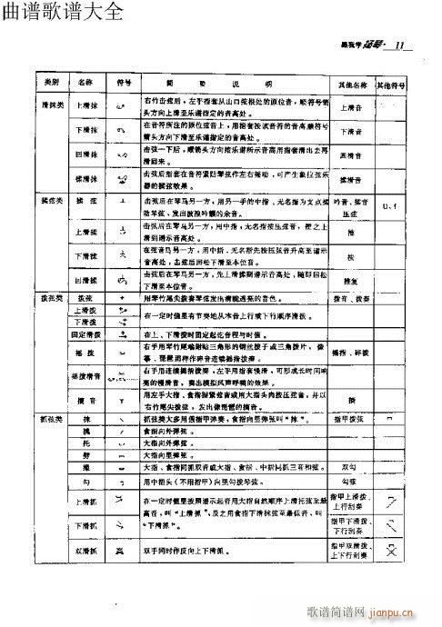 ҌW(xu)P11-30(Ź~PV)1