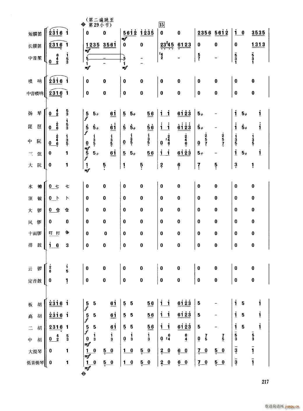 Ї(gu)(l) 201 250(V)20