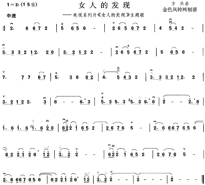 Ů˵İl(f)F(xin)(ָV)1