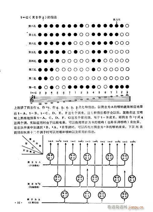 Ŀ?1-20(V)17