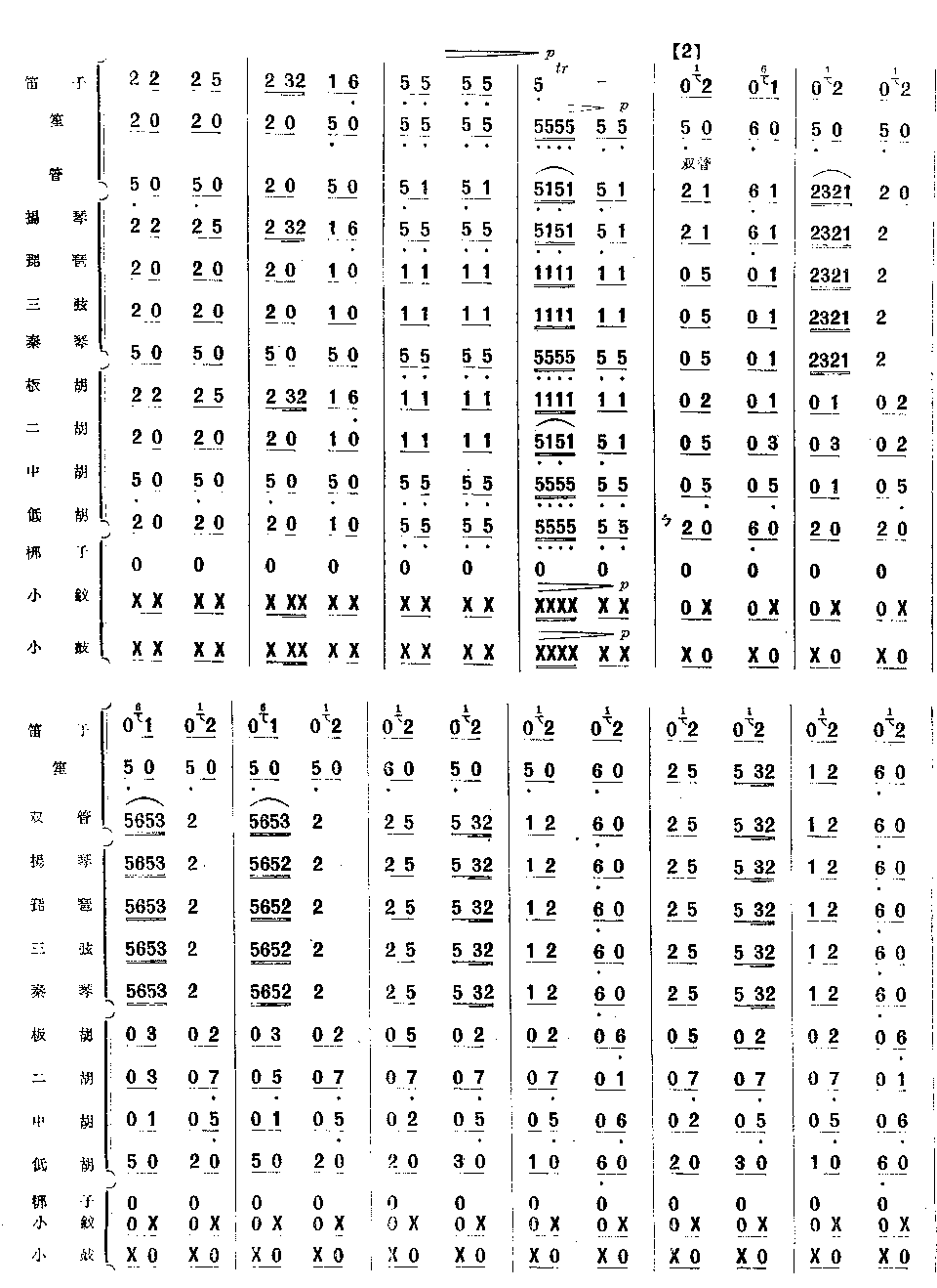 |L׃(V)3