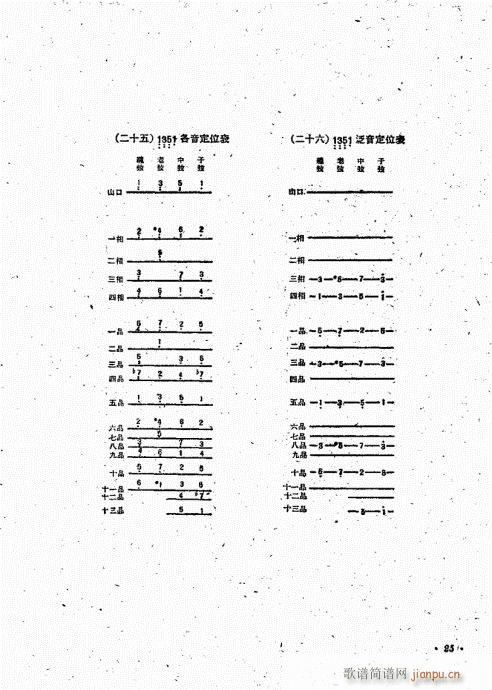 ෨21-40(V)5