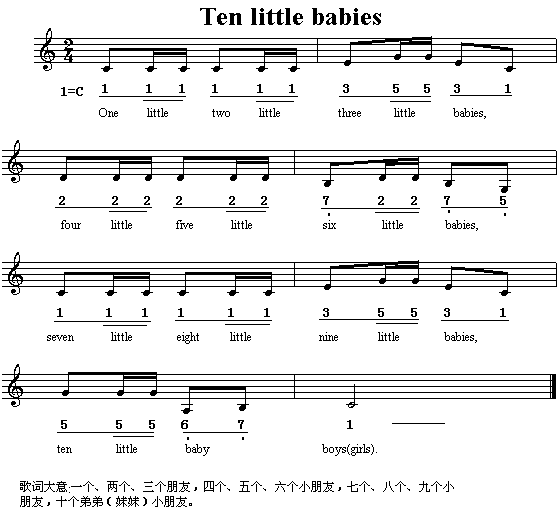 TenLittleBabies(ӢĸV)1