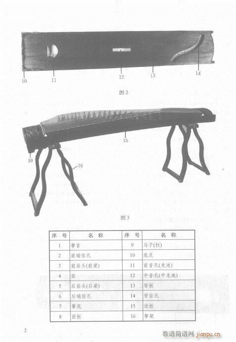 ?ǰ-15(Ź~PV)5