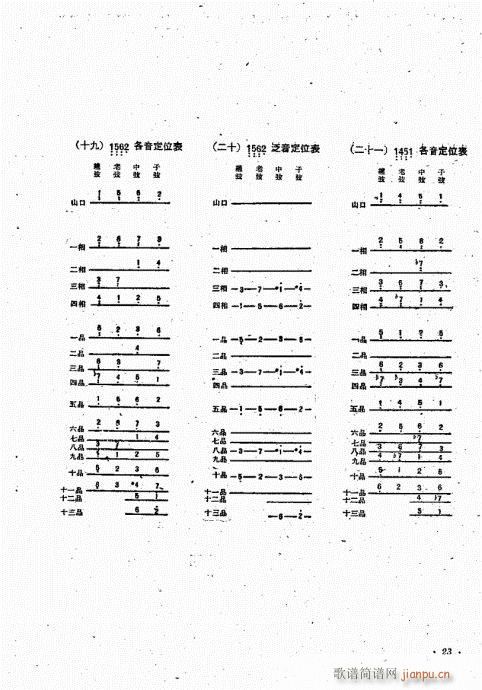 ෨21-40(V)3