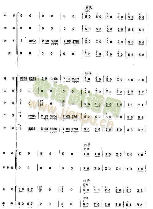 ׷sW(xu)կ15-22(V)3