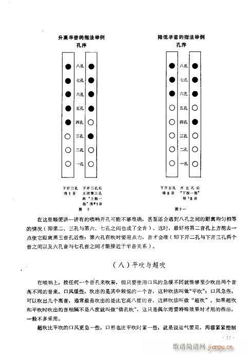 Ŀ?1-20(V)12