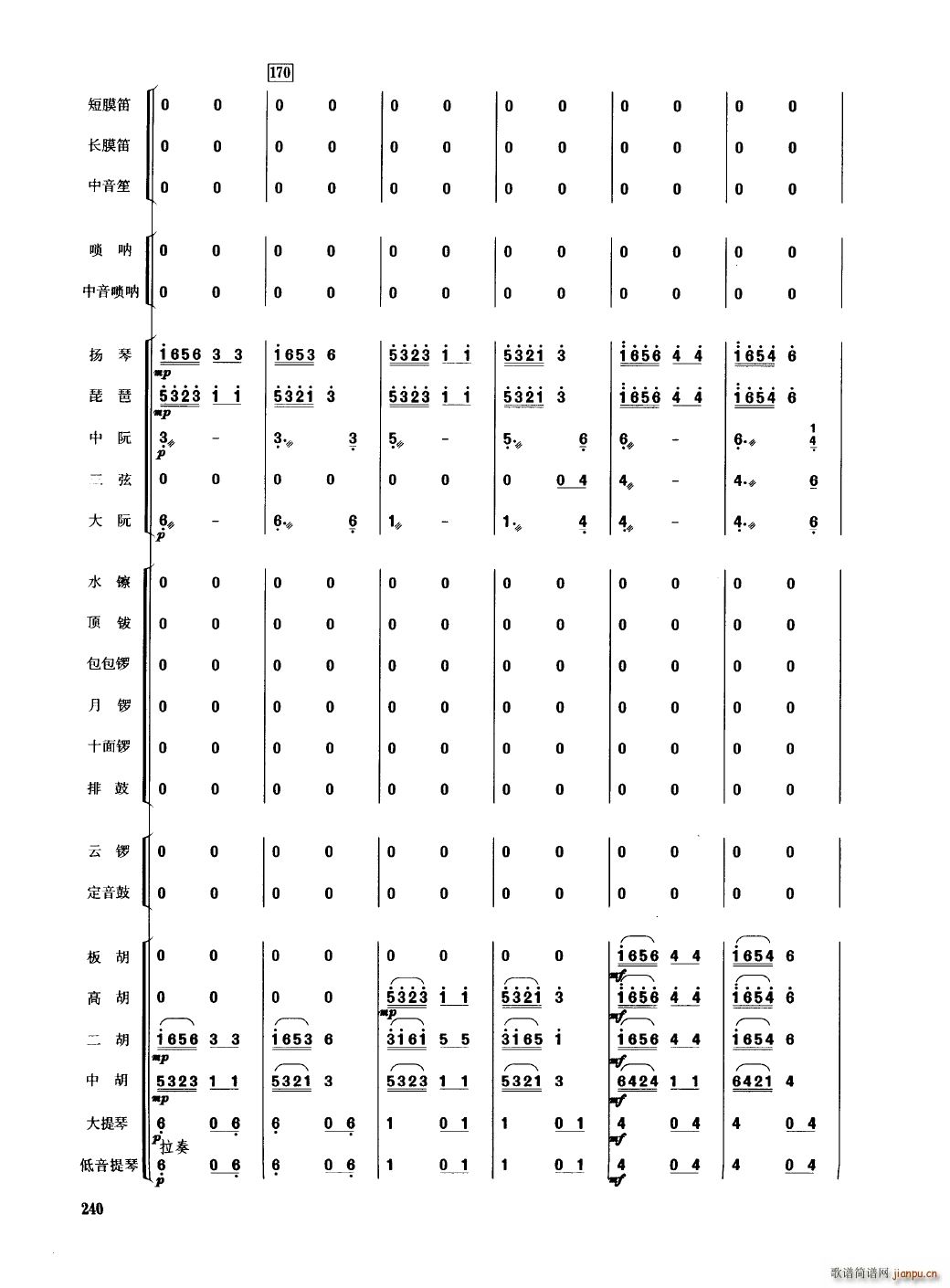 Ї(gu)(l) 201 250(V)43