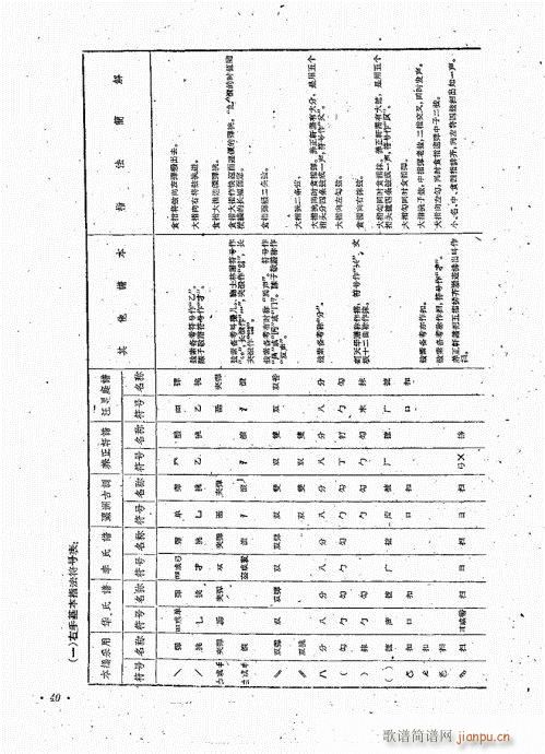 ෨21-40(V)20