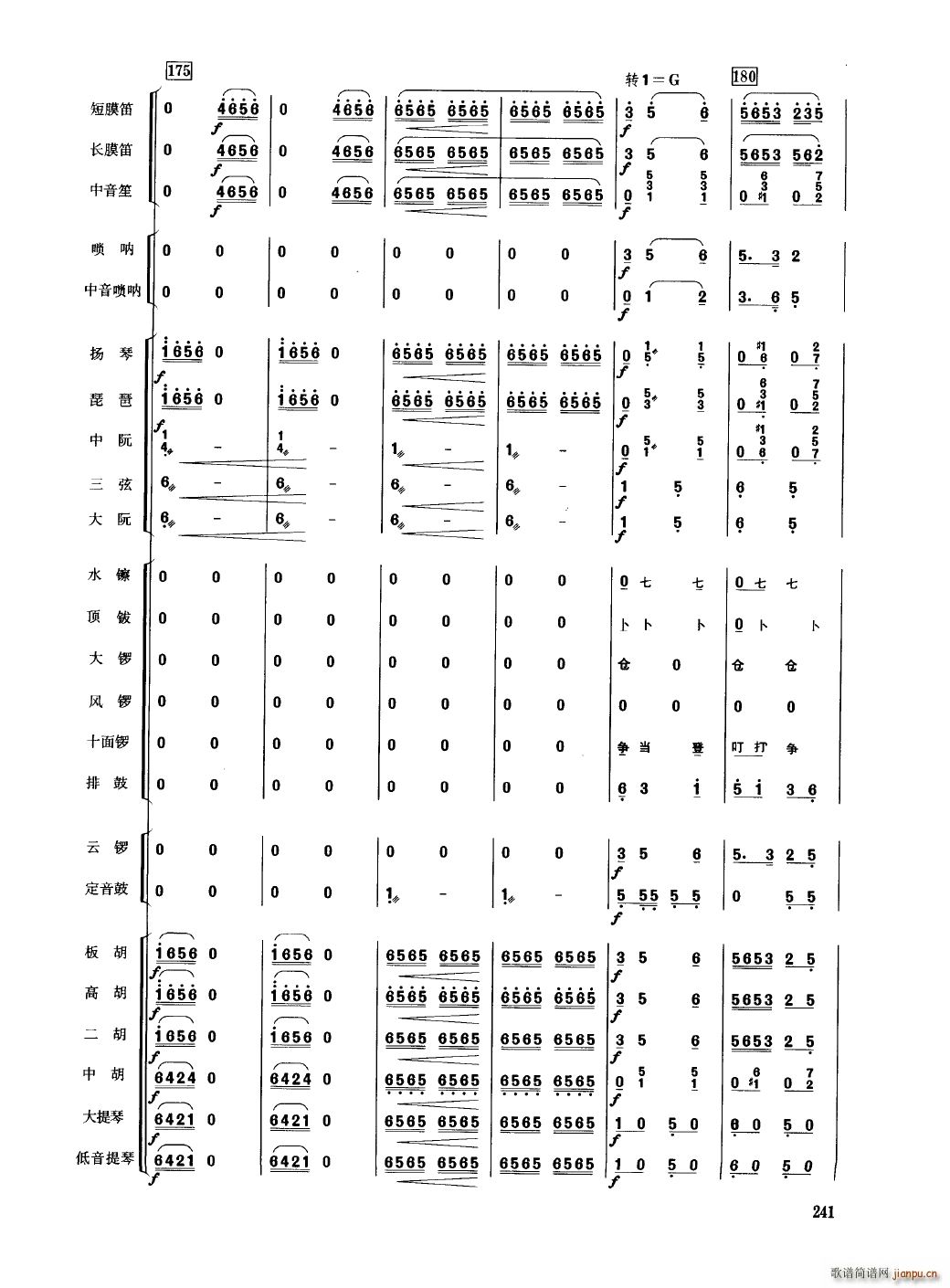 Ї(gu)(l) 201 250(V)44