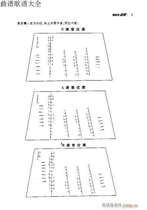 ǰ-10(Ź~PV)10