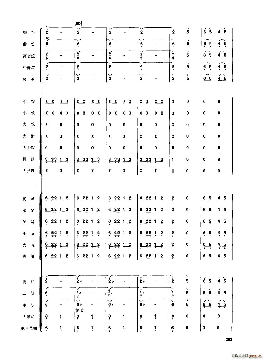 Ї(gu)(l) 201 250(V)6