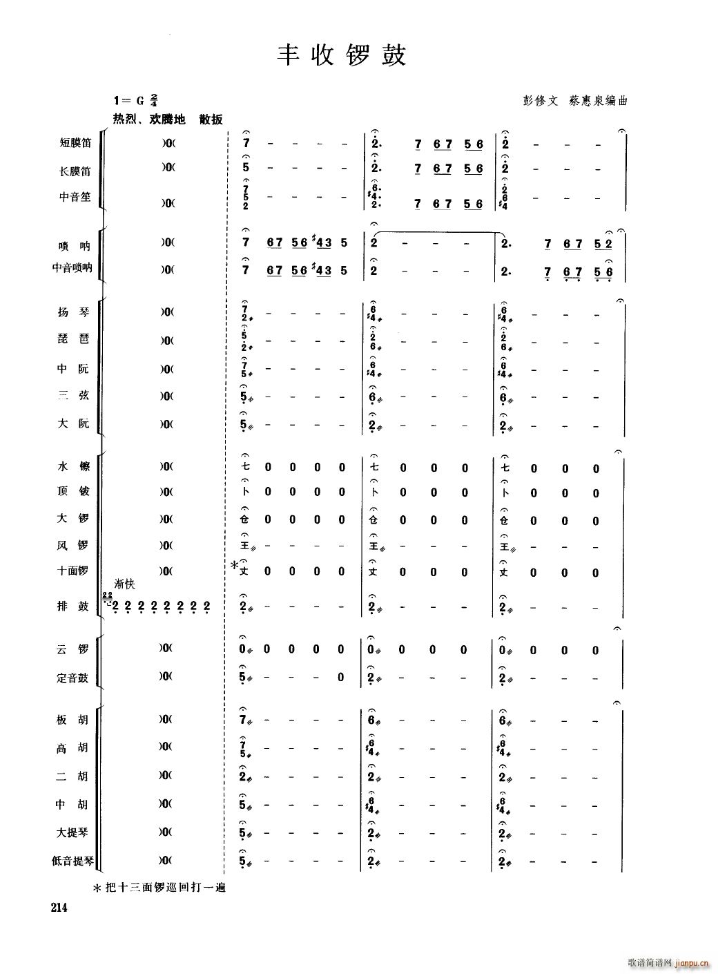 Ї(gu)(l) 201 250(V)17