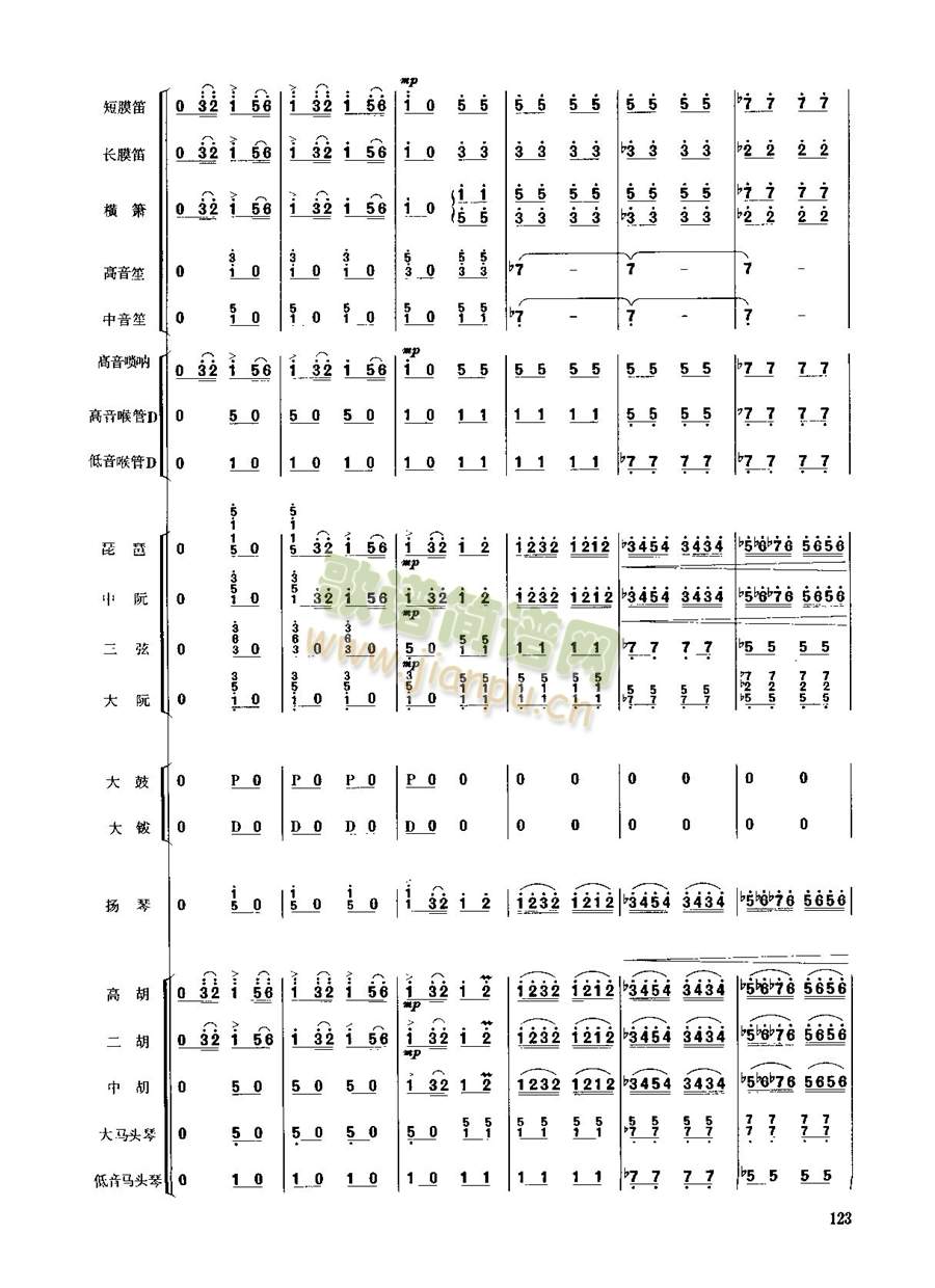 (ji)117-124(V)7