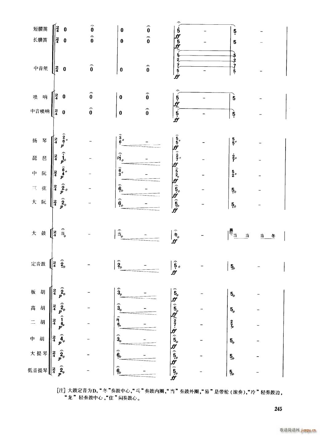 Ї(gu)(l) 201 250(V)48