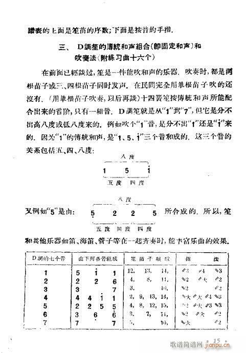 ϵĴ෨1-20(V)15