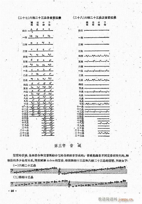 ෨21-40(V)6