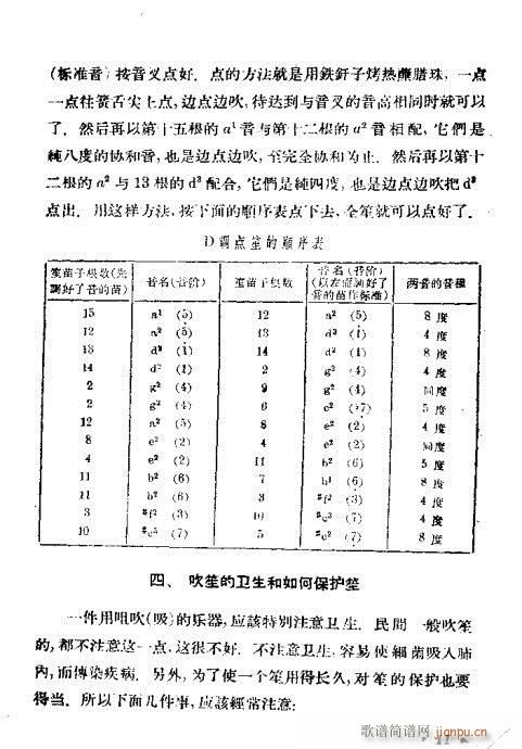 ϵĴ෨1-20(V)11