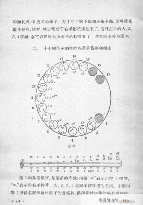 ϵĴ෨1-20(V)14